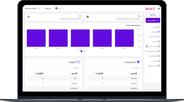 لماذا شرنك ات؟
