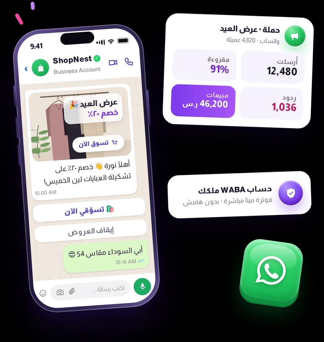 WhatsappMarketing
