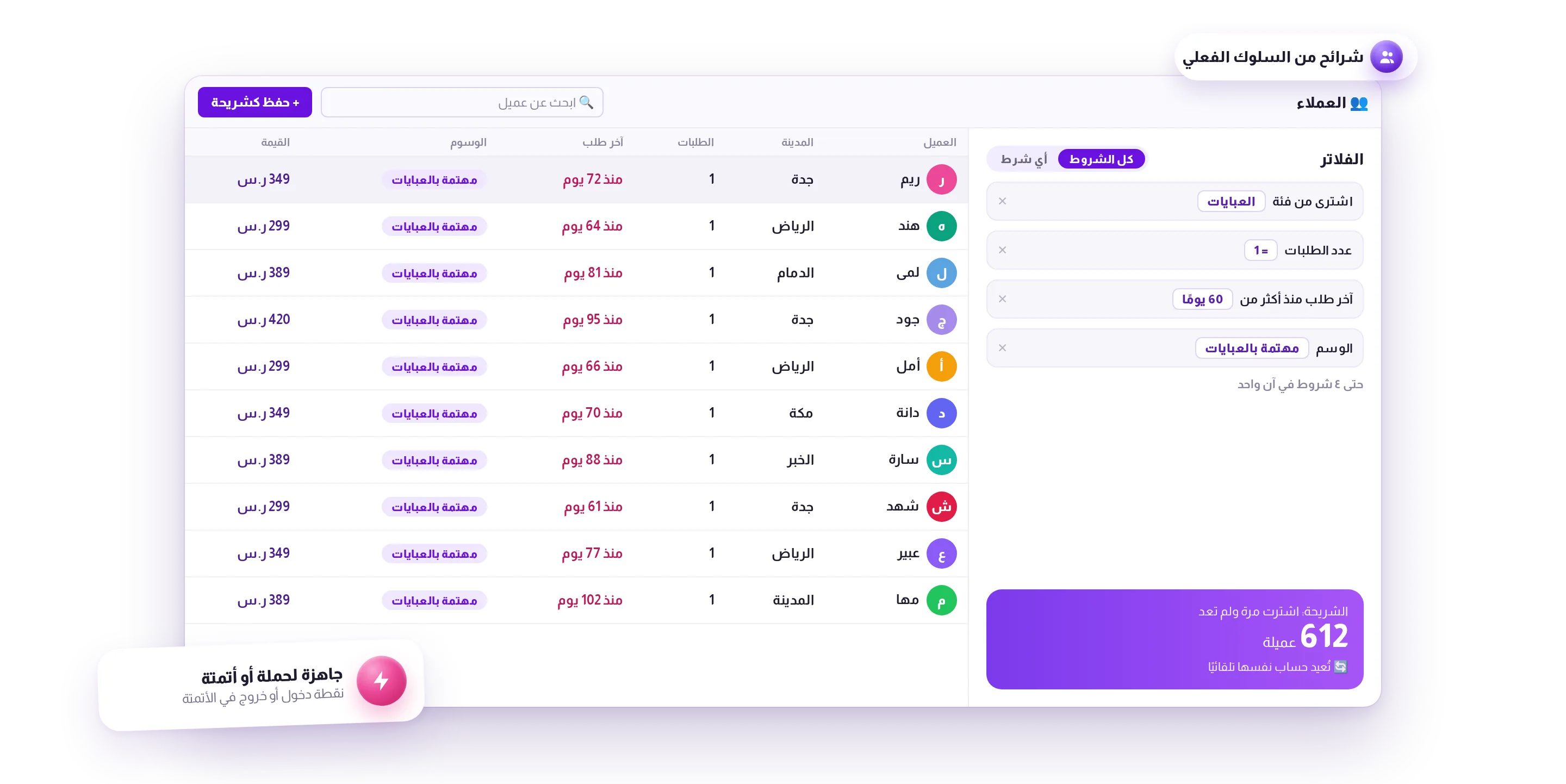 شرائح مبنية على السلوك الفعلي