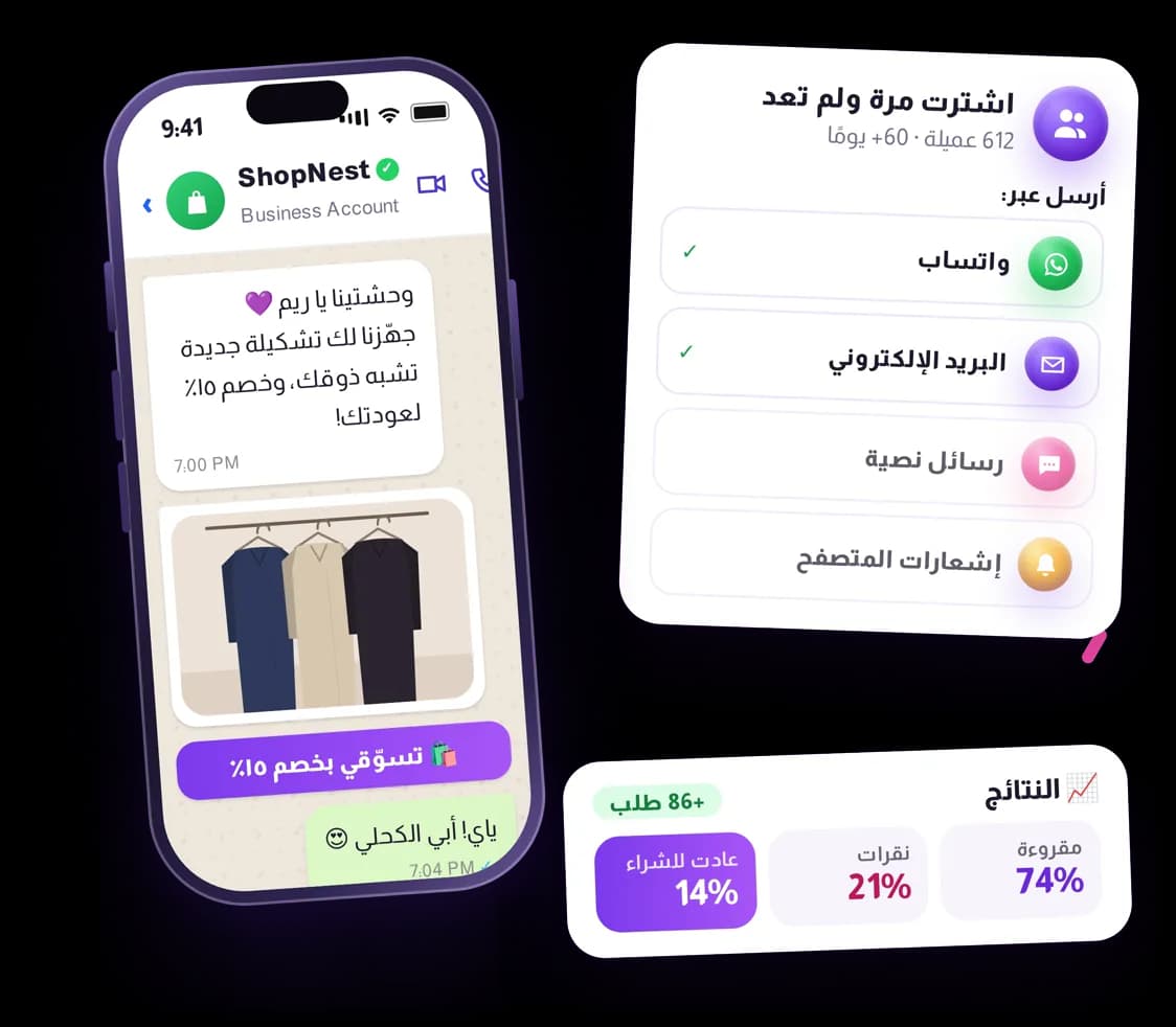 أعد العملاء للشراء مجددًا