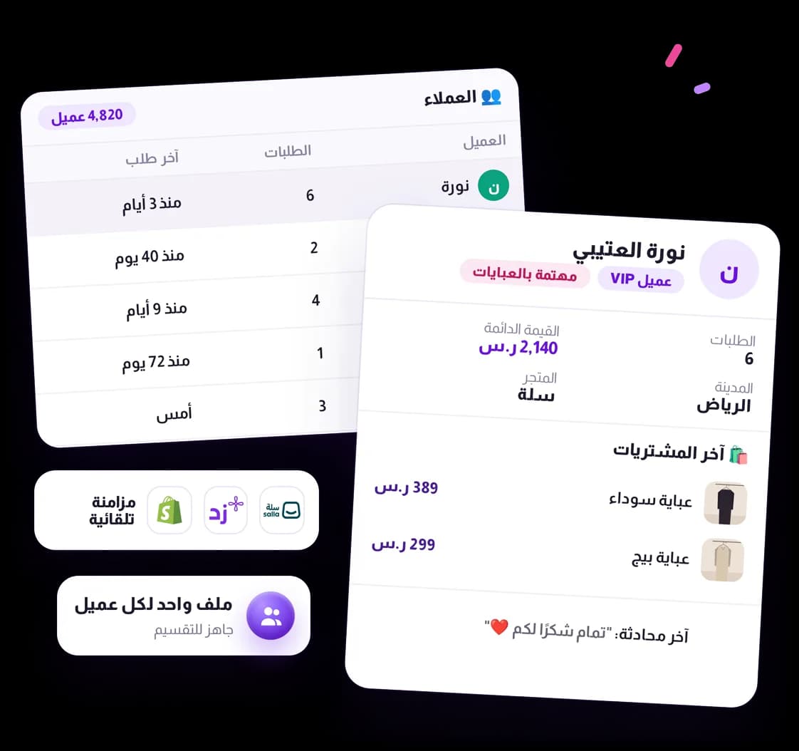Customer relationship management main image