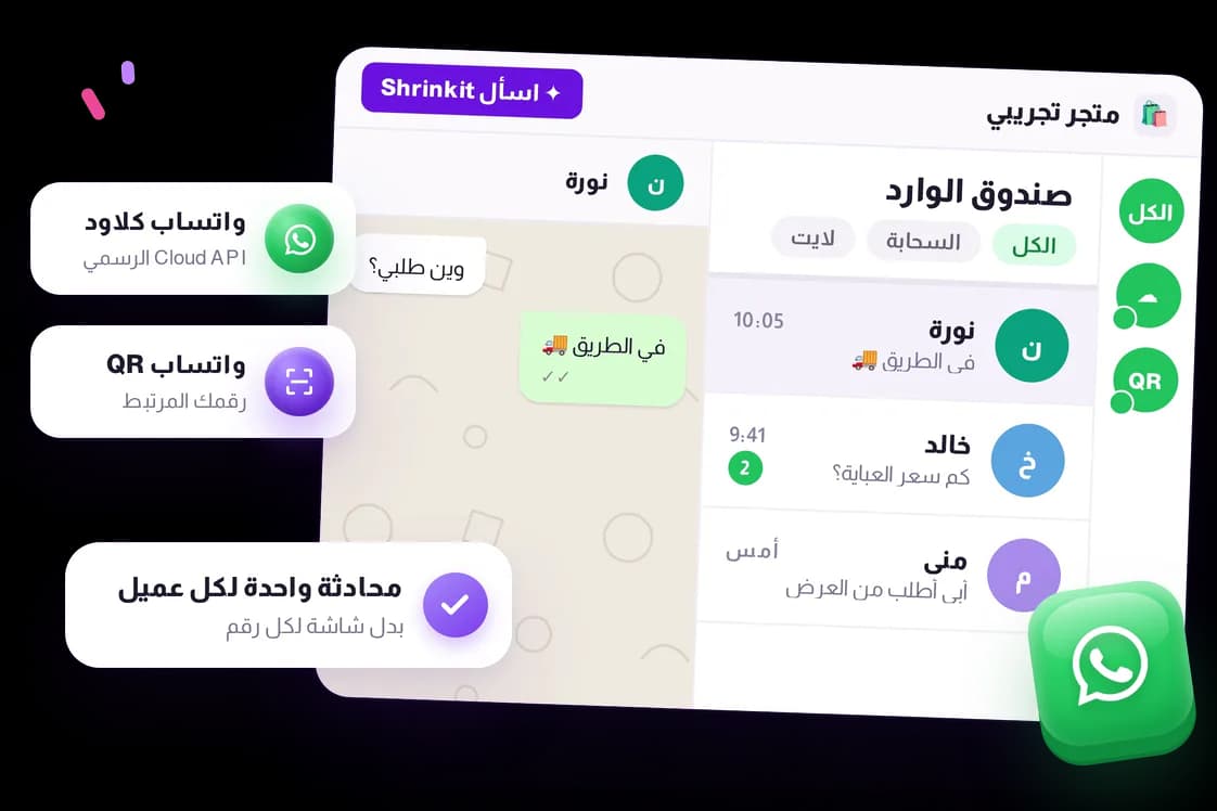 Every WhatsApp Chat In One Place