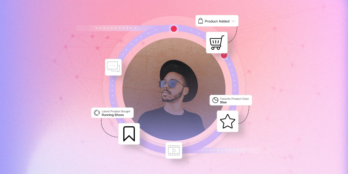 Keep journeys connected across channels