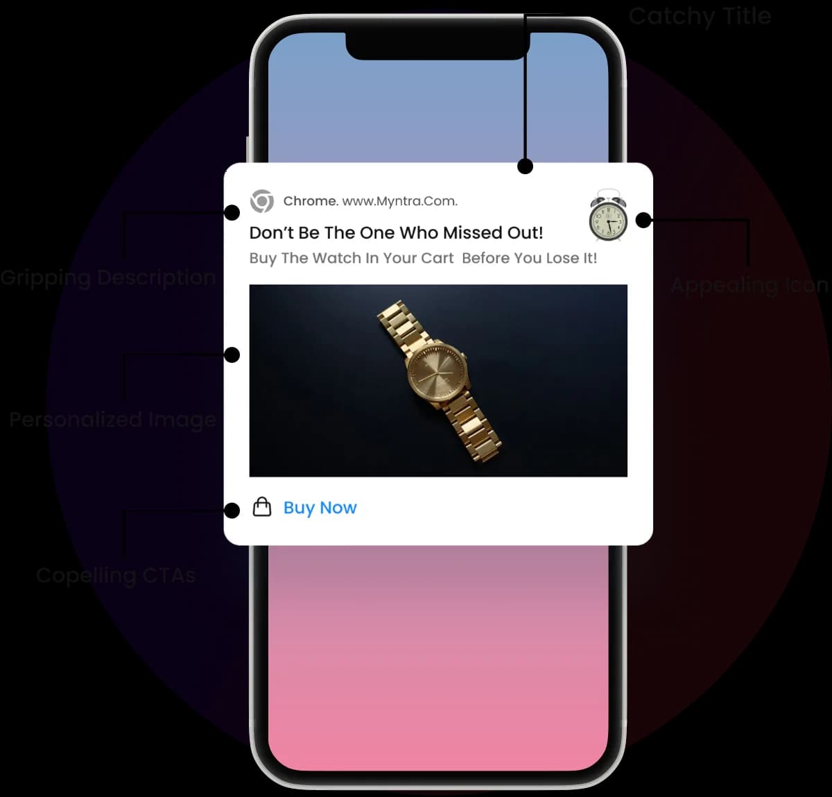 web push Notifications image